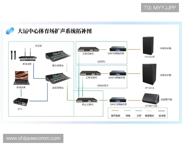 f88体育平台安全可靠性分析，选择优质体育娱乐平台的实用建议